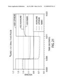 Electrochemical Composition Detection Device and Method Thereof diagram and image