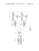 Parallel testing system with shared golden calibration table and method thereof diagram and image