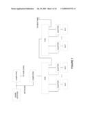 AUTOMATED PORTABLE MEDIA DEVICE TESTING SYSTEM diagram and image