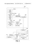 Utilizing Gross Vehicle Weight to Determine Passenger Numbers diagram and image