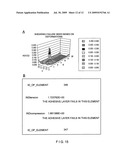 Method for simulating the behavior of a bonded joint of two parts diagram and image