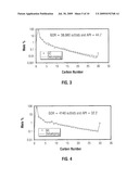 METHODS AND APPARATUS FOR CHARACTERIZATION OF PETROLEUM FLUID AND APPLICATIONS THEREOF diagram and image