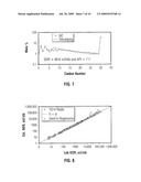 METHODS AND APPARATUS FOR CHARACTERIZATION OF PETROLEUM FLUID AND APPLICATIONS THEREOF diagram and image