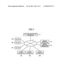 Analysis supporting apparatus, analysis supporting method, and analysis supporting program diagram and image