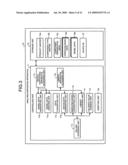 Analysis supporting apparatus, analysis supporting method, and analysis supporting program diagram and image