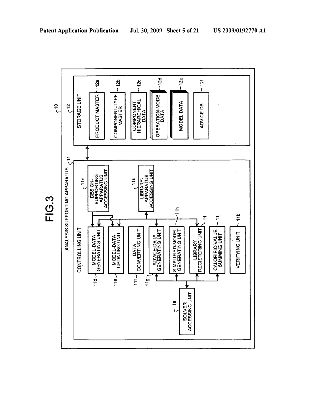 Analysis supporting apparatus, analysis supporting method, and analysis supporting program - diagram, schematic, and image 06