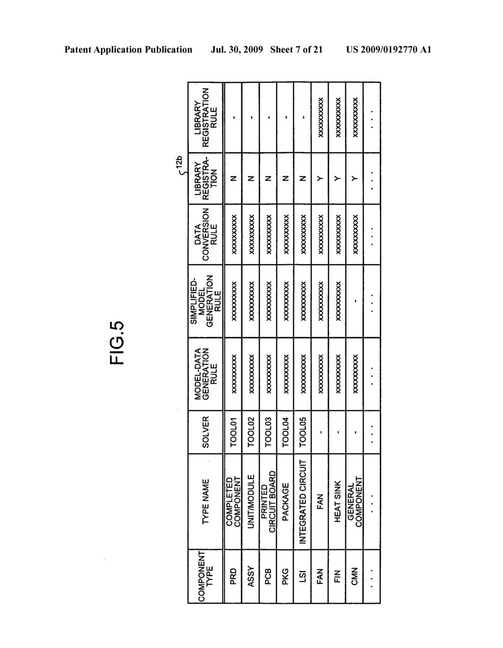 Analysis supporting apparatus, analysis supporting method, and analysis supporting program - diagram, schematic, and image 08