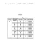 Analysis supporting apparatus, analysis supporting method, and analysis supporting program diagram and image