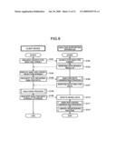 Analysis supporting apparatus, analysis supporting method, and analysis supporting program diagram and image