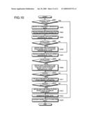 Analysis supporting apparatus, analysis supporting method, and analysis supporting program diagram and image