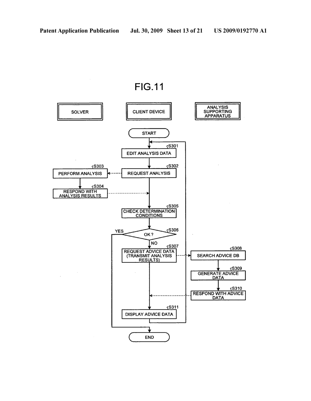 Analysis supporting apparatus, analysis supporting method, and analysis supporting program - diagram, schematic, and image 14