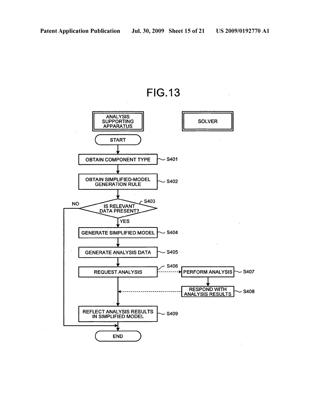 Analysis supporting apparatus, analysis supporting method, and analysis supporting program - diagram, schematic, and image 16