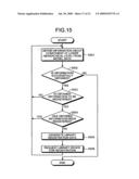 Analysis supporting apparatus, analysis supporting method, and analysis supporting program diagram and image