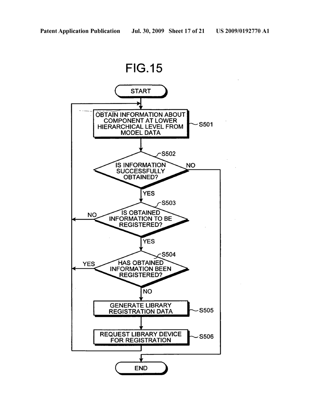 Analysis supporting apparatus, analysis supporting method, and analysis supporting program - diagram, schematic, and image 18