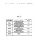 Analysis supporting apparatus, analysis supporting method, and analysis supporting program diagram and image