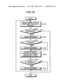 Analysis supporting apparatus, analysis supporting method, and analysis supporting program diagram and image