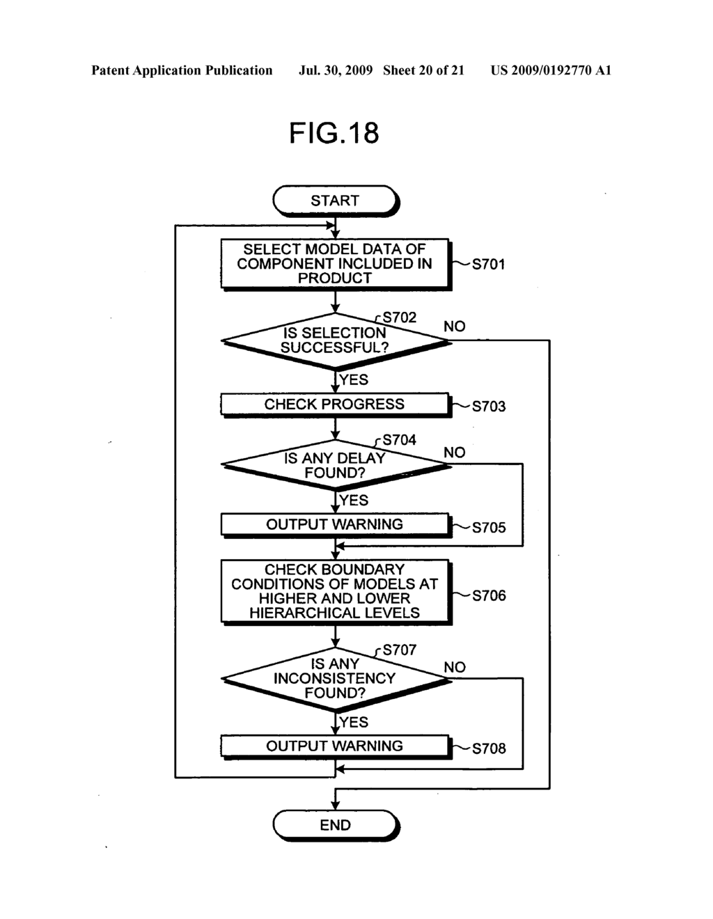 Analysis supporting apparatus, analysis supporting method, and analysis supporting program - diagram, schematic, and image 21