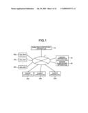 Analysis supporting apparatus, analysis supporting method, and analysis supporting program diagram and image