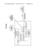 Analysis supporting apparatus, analysis supporting method, and analysis supporting program diagram and image