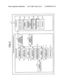 Analysis supporting apparatus, analysis supporting method, and analysis supporting program diagram and image