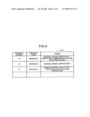 Analysis supporting apparatus, analysis supporting method, and analysis supporting program diagram and image