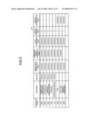 Analysis supporting apparatus, analysis supporting method, and analysis supporting program diagram and image