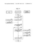 Analysis supporting apparatus, analysis supporting method, and analysis supporting program diagram and image