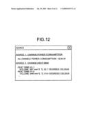 Analysis supporting apparatus, analysis supporting method, and analysis supporting program diagram and image