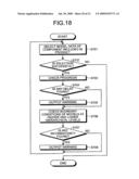 Analysis supporting apparatus, analysis supporting method, and analysis supporting program diagram and image