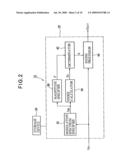 Sound Processing Device and Program diagram and image