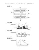 Sound Processing Device and Program diagram and image