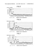 Sound Processing Device and Program diagram and image