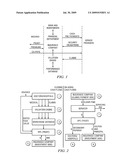 SECURITIZATION OF HEALTH CARE RECEIVABLES diagram and image