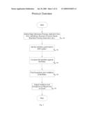 SYSTEMS AND METHODS FOR PROVIDING CONTROLLED PROCESS EXECUTION diagram and image