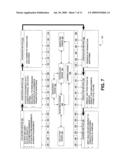 AUTONOMIC BUSINESS PROCESS PLATFORM AND METHOD diagram and image