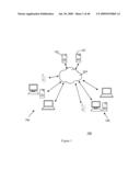 Marketing Control Center diagram and image