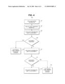 SYSTEM AND METHOD FOR PREVENTING UNAUTHORIZED CONTACT OF APPLICANTS diagram and image