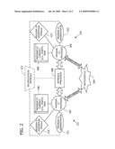 INTERFACE BETWEEN TWO REWARD PROGRAMS FOR CONSOLIDATING CURRENCY FOR REDEMPTION diagram and image