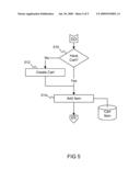 SHOPPING USING WIRELESS COMMUNICATION diagram and image