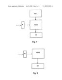 Action on a Rate of Distribution of Goods With the Aid of a Bonus Method and System diagram and image