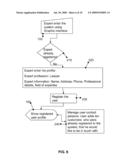 METHOD AND A SYSTEM FOR MANAGING NETWORK MARKETING USING HIERARCHICAL SOCIAL NETWORKING WEBSITE diagram and image