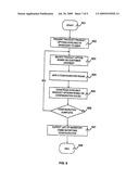 INVENTORY SALES SYSTEM AND METHOD diagram and image