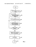 INVENTORY SALES SYSTEM AND METHOD diagram and image