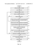 METHODS AND APPARATUS TO SURVEY A RETAIL ENVIRONMENT diagram and image