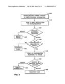 SYSTEMS AND METHODS FOR PERFORMING INTERNATIONAL MONEY EXCHANGES diagram and image