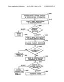 SYSTEMS AND METHODS FOR PERFORMING INTERNATIONAL MONEY EXCHANGES diagram and image