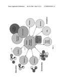 DIGITAL MARKETPLACE FOR HEALTHCARE DATA diagram and image