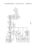 DIGITAL MARKETPLACE FOR HEALTHCARE DATA diagram and image