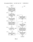 METHOD AND APPARATUS FOR OPERATING A REMOVABLE METER UNIT diagram and image