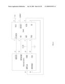 Load Fuzzy Modeling Device And Method For Power System diagram and image